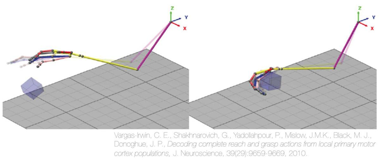 Research_photo_motorcontrol